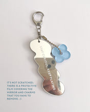 Load image into Gallery viewer, PLAY π4-in-1 Mirror Keychain