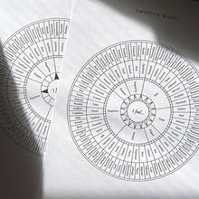 Load image into Gallery viewer, Emotion Wheel A5 Art Print