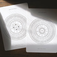 Load image into Gallery viewer, Emotion Wheel A5 Art Print