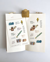Load image into Gallery viewer, Pen &amp; Ink Magic ✨ Rub-on Transfer Sticker Sheet
