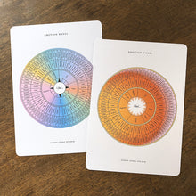 Load image into Gallery viewer, Emotion Wheel A5 Art Print
