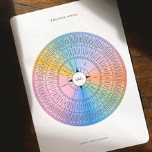 Load image into Gallery viewer, Emotion Wheel A5 Art Print
