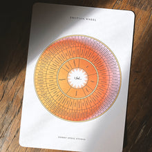 Load image into Gallery viewer, Emotion Wheel A5 Art Print
