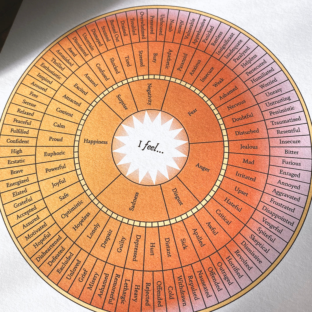 Emotion Wheel A5 Art Print – Sunny Stoic Studio